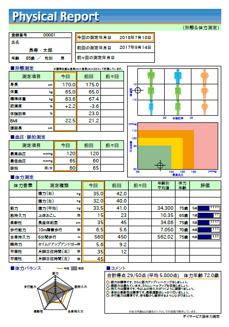 体力測定結果帳票